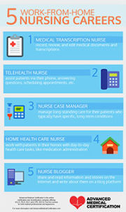 Infographic Thumbnail