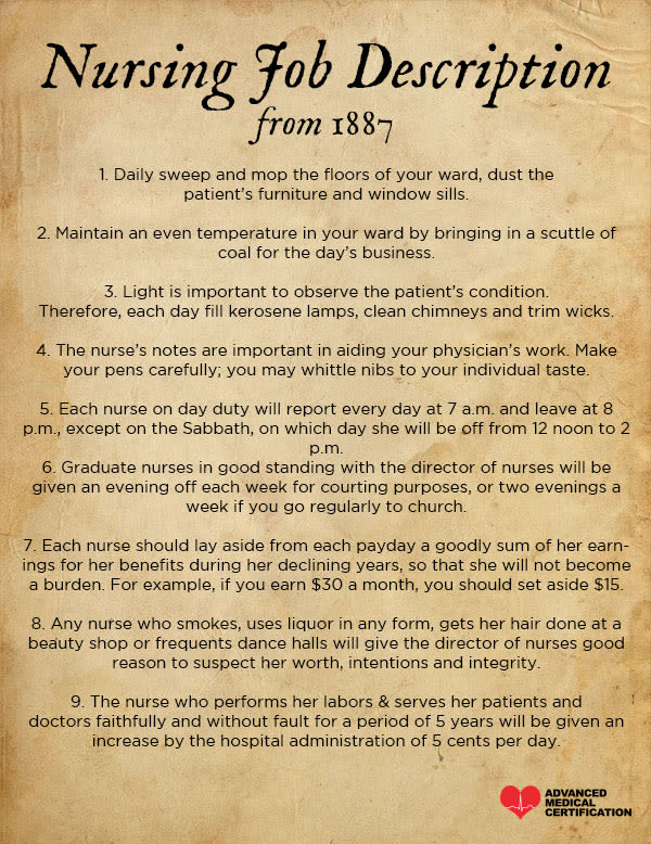 Vintage nursing job description from 1887 listing duties, moral expectations, work hours, and salary guidelines for nurses, with decorative text and an 