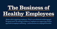 the business of healthy employees thumbnail